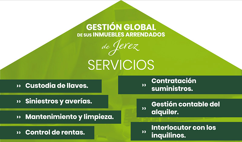 gestion de arrendamiento